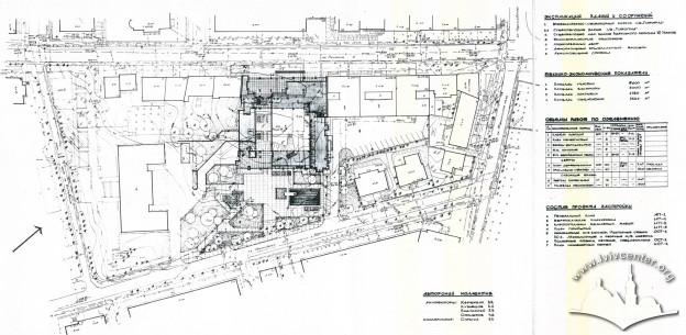 Architectural master plan