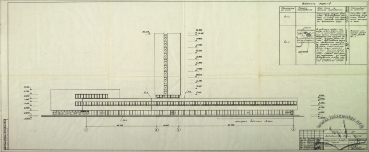 Publishing House, main façade (Lviv Prombudproekt, archives)
