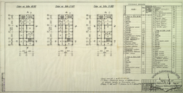 Publishing House, floor plan, 7th, 8th, 9th floors (Lviv Prombudproekt, archives)