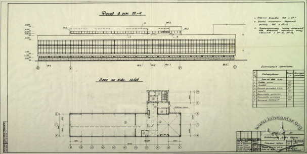 Newspaper/Editorial Building, main façade (aerial view) and roof plan (from below) (Lviv Prombudproekt, archives)