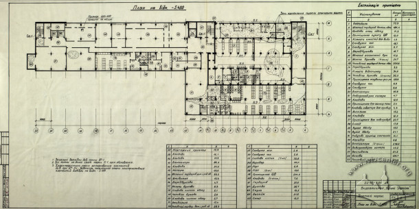 Newspaper/Editorial Building, basement plan (Lviv Prombudproekt, archives)