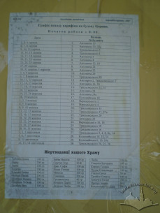 Schedule of voluntary constructors and donors
