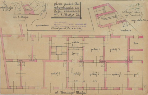 Some changes in the planning structure, 1937