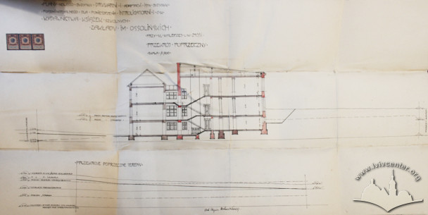 The unfulfilled project of a printing house construction from 1913 (by Zbigniew Brochwicz Lewiński).